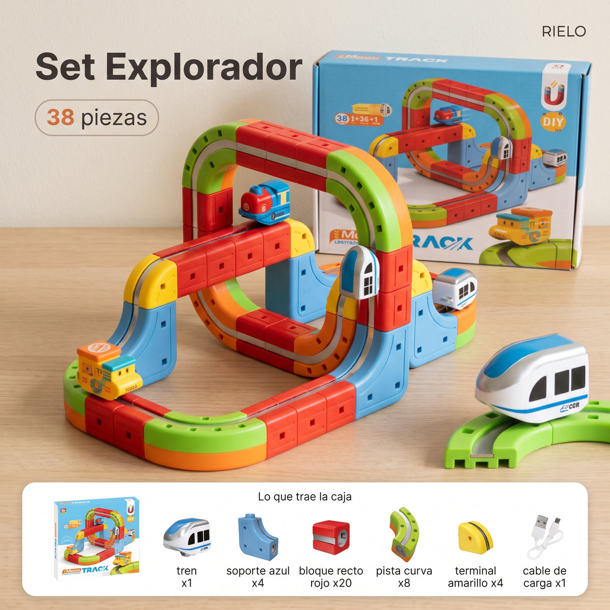 Set explorador
